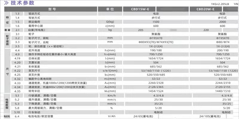 微信图片_20220506170606