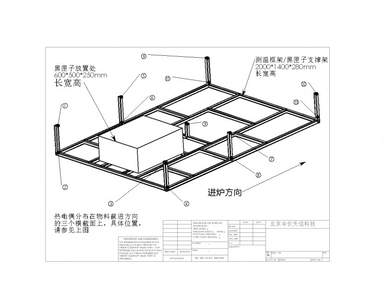 炉温系统精度（TUS)测试服务
