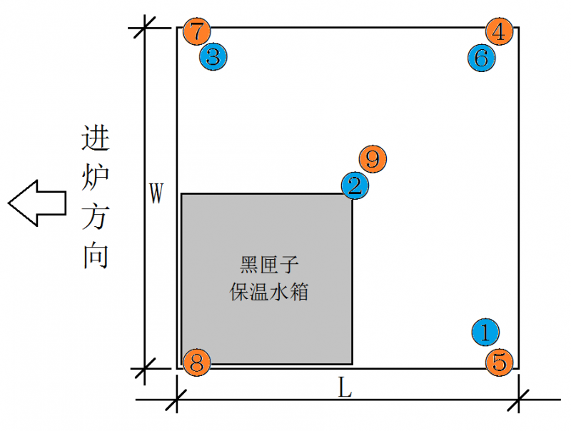 东风日产