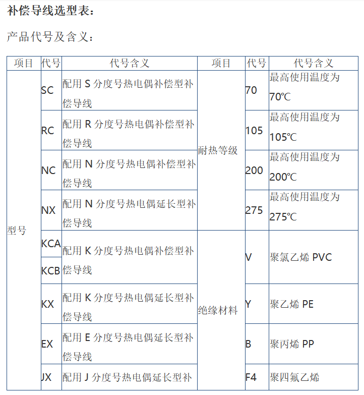 屏幕截图 2022-07-22 103357