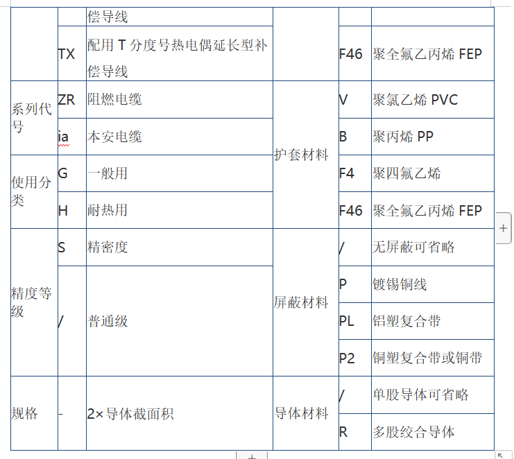 屏幕截图 2022-07-22 103413