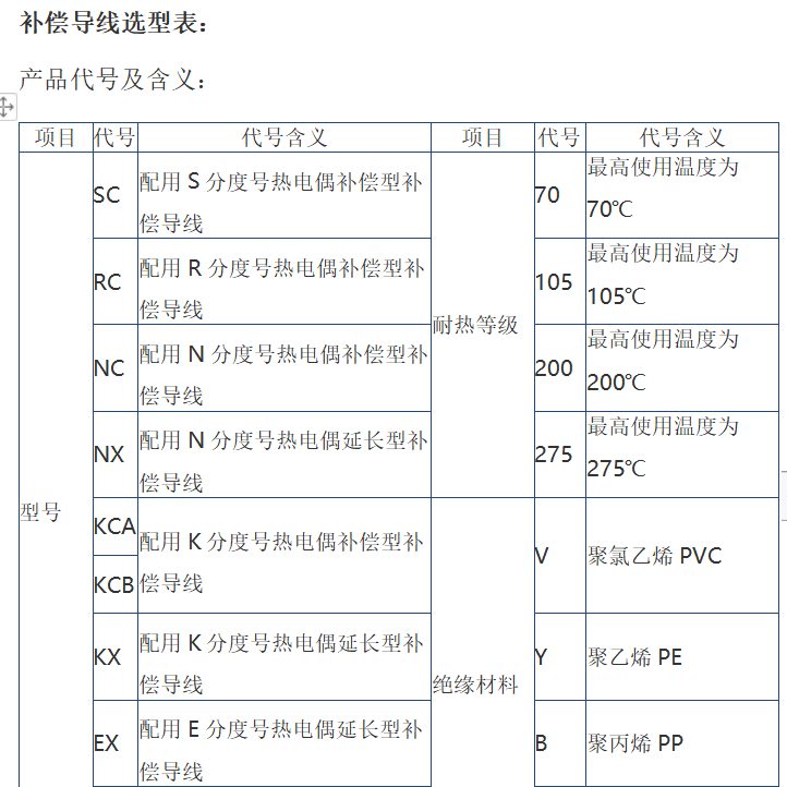 屏幕截图 2022-07-22 103217