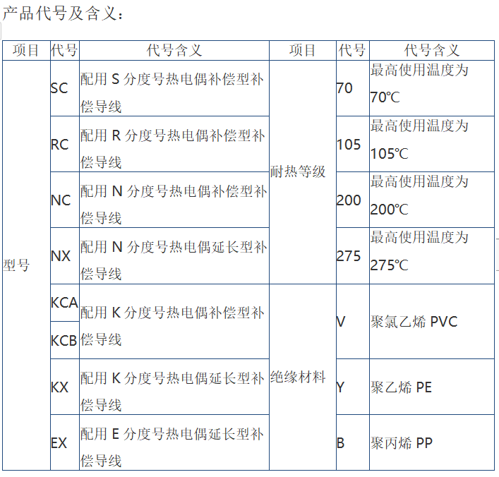 屏幕截图 2022-07-22 103046