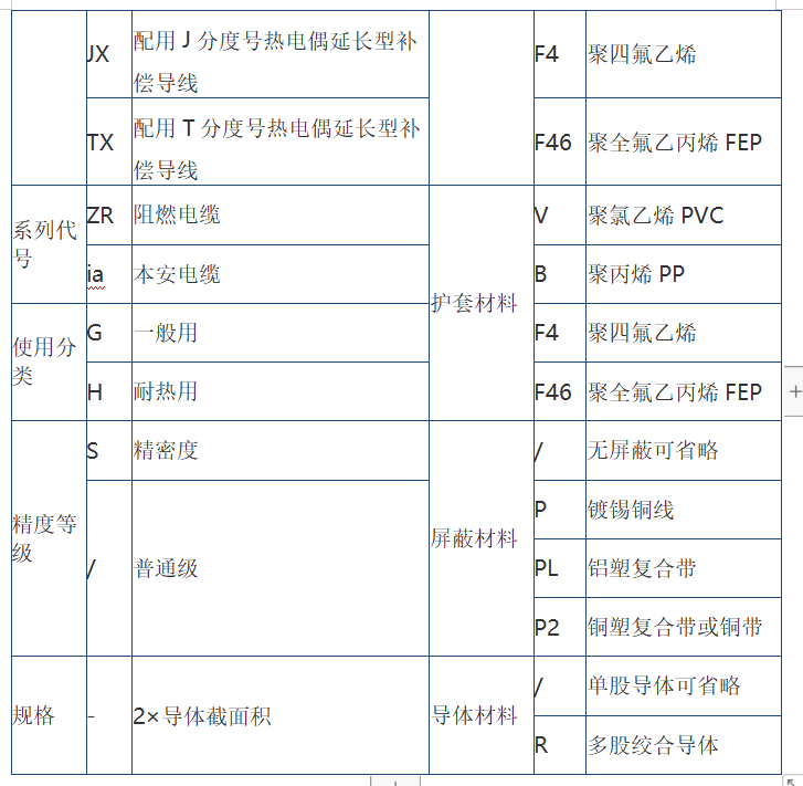 屏幕截图 2022-07-22 103103