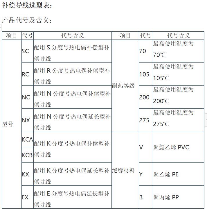 屏幕截图 2022-07-22 102654