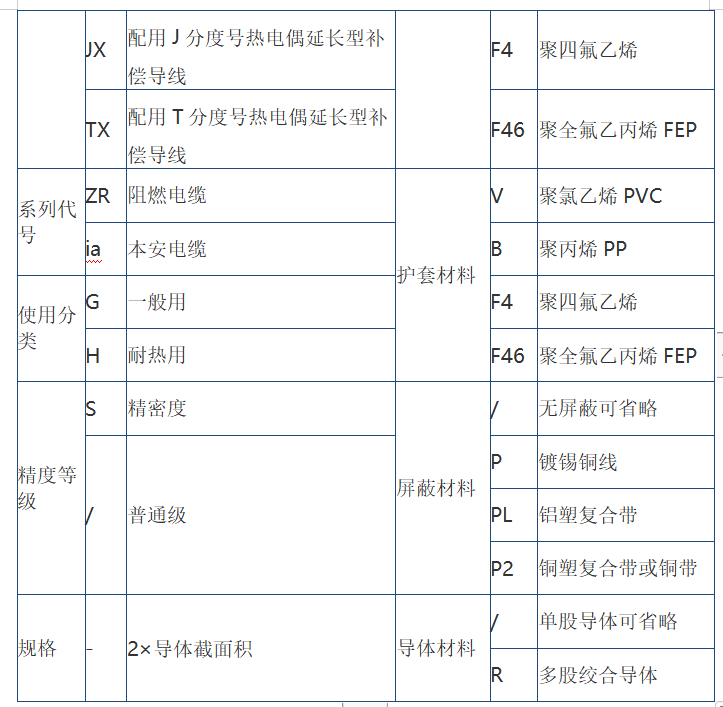 屏幕截图 2022-07-22 102722