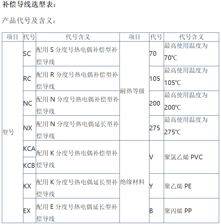 屏幕截图 2022-07-22 102821