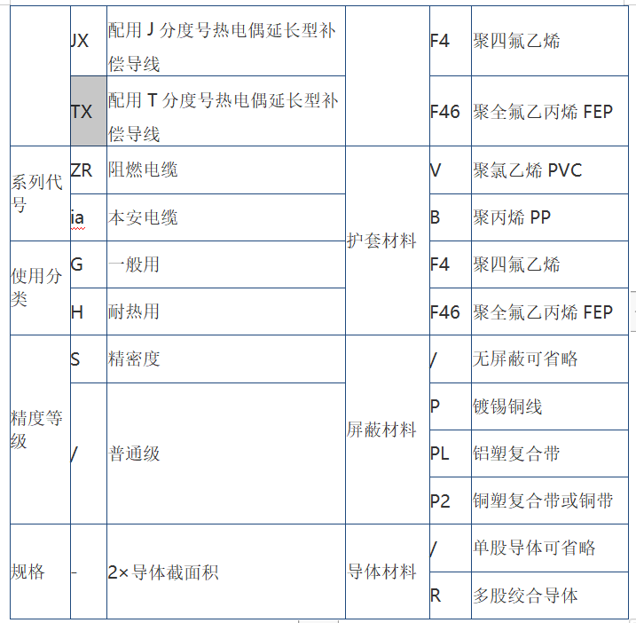 屏幕截图 2022-07-22 102917