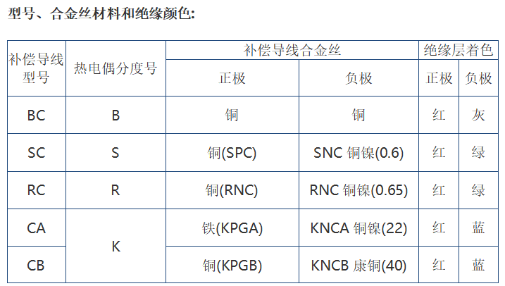 屏幕截图 2022-07-22 102929