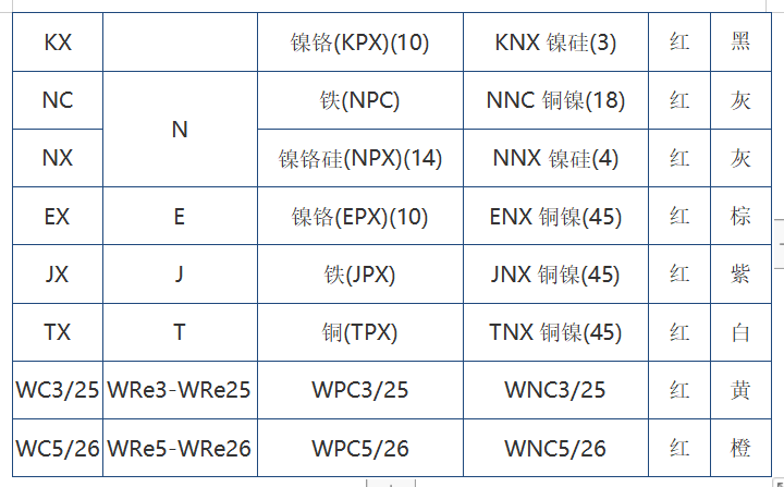 屏幕截图 2022-07-22 102939