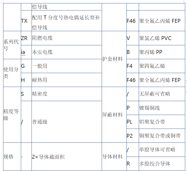 屏幕截图 2022-07-22 102401