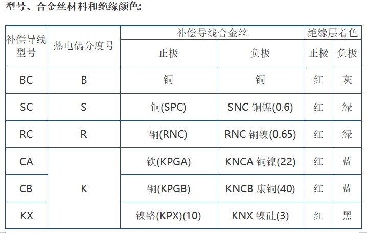 屏幕截图 2022-07-22 102414