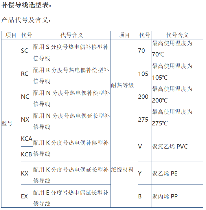 屏幕截图 2022-07-22 102207