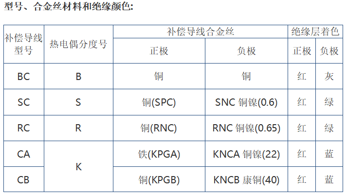 屏幕截图 2022-07-22 102234