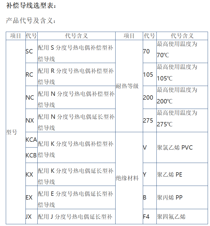 屏幕截图 2022-07-22 102044