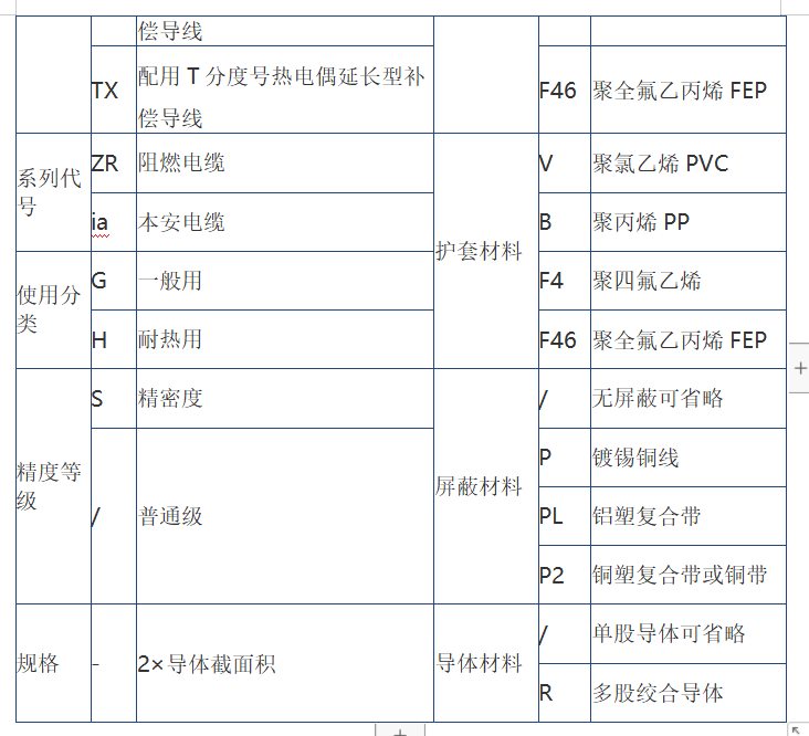 屏幕截图 2022-07-22 102105