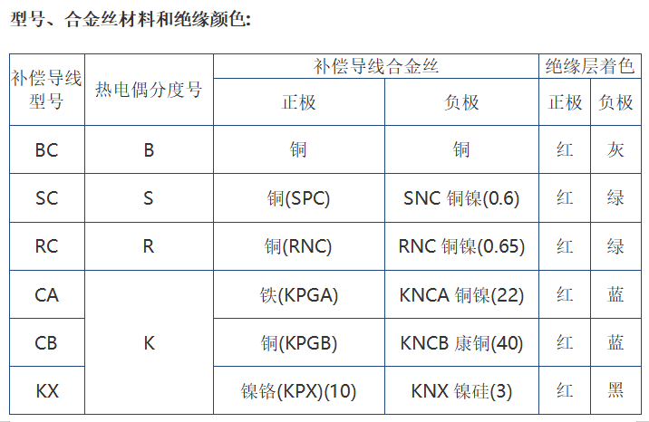 屏幕截图 2022-07-22 102116