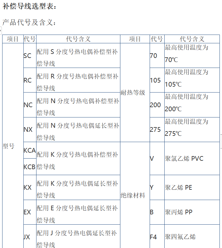 屏幕截图 2022-07-22 101735