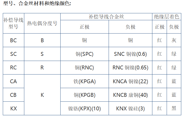 屏幕截图 2022-07-22 101800