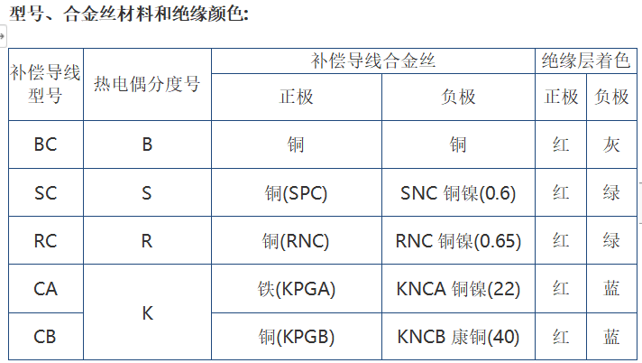 屏幕截图 2022-07-22 101632