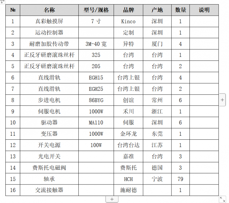 屏幕截图 2022-07-26 102422